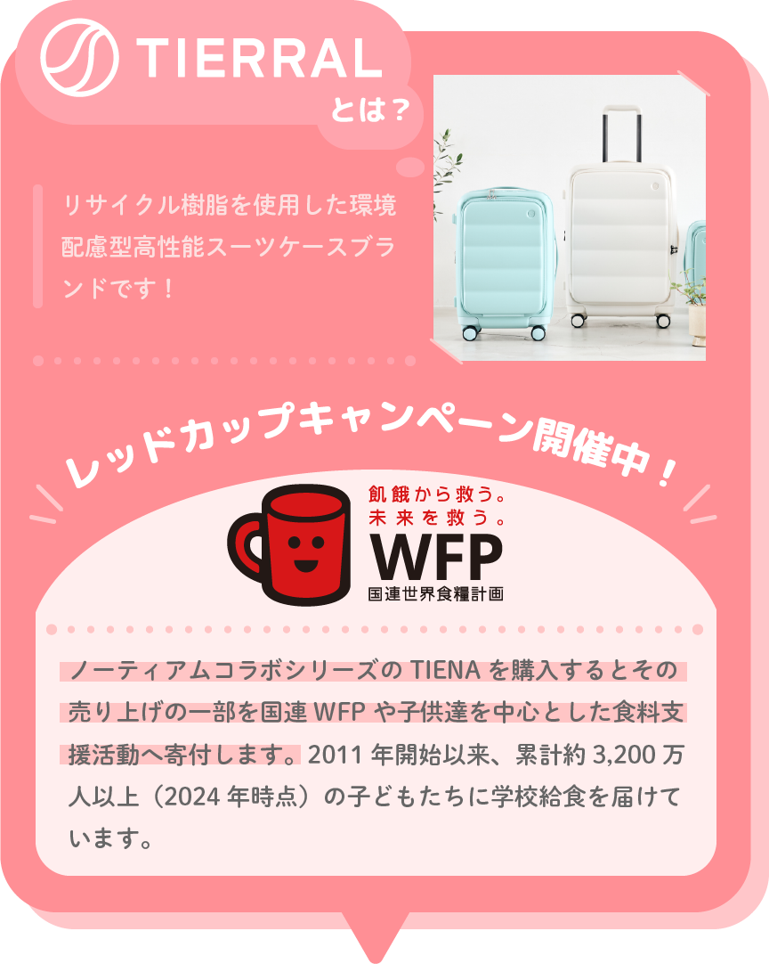 tierralとは